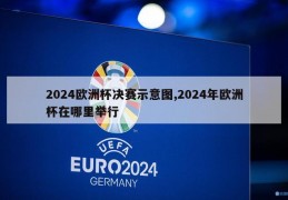 2024欧洲杯决赛示意图,2024年欧洲杯在哪里举行