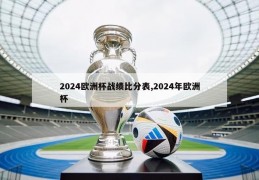 2024欧洲杯战绩比分表,2024年欧洲杯