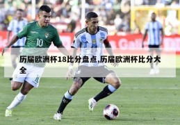 历届欧洲杯18比分盘点,历届欧洲杯比分大全