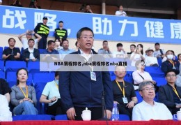 NBA赛程排名,nba赛程排名nba直播